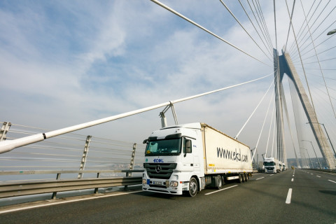 Logistyka w Katowicach