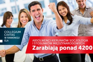 Absolwenci Collegium Civitas zarabiają najlepiej